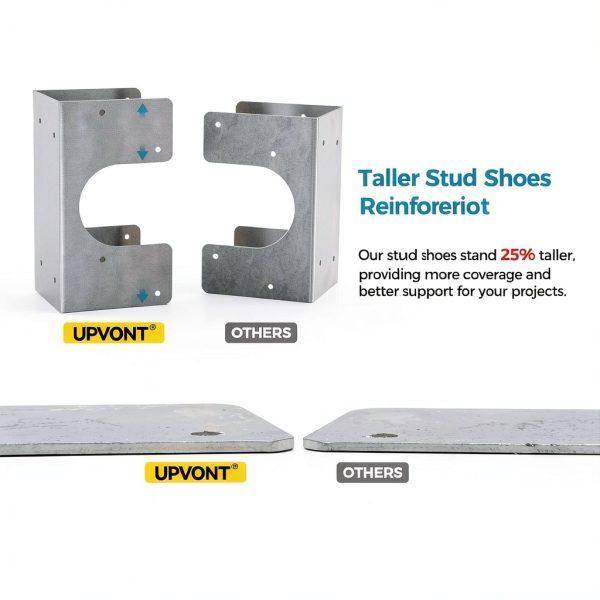 Stud Shoes Double 2X 16‑Gauge Galvanized UPVONT 6.25x3 2 Piece Set-3